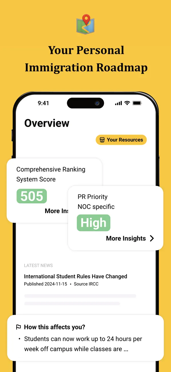 PR Compass roadmap screen showing a Comprehensive Ranking System score of 505 and PR priority for the user's NOC